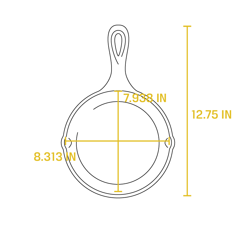 Classic Cast Iron Skillets - Image 22